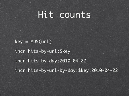 Hit counts
key = MD5(url)
incr hits-by-url:$key
incr hits-by-day:2010-04-22
incr hits-by-url-by-day:$key:2010-04-22